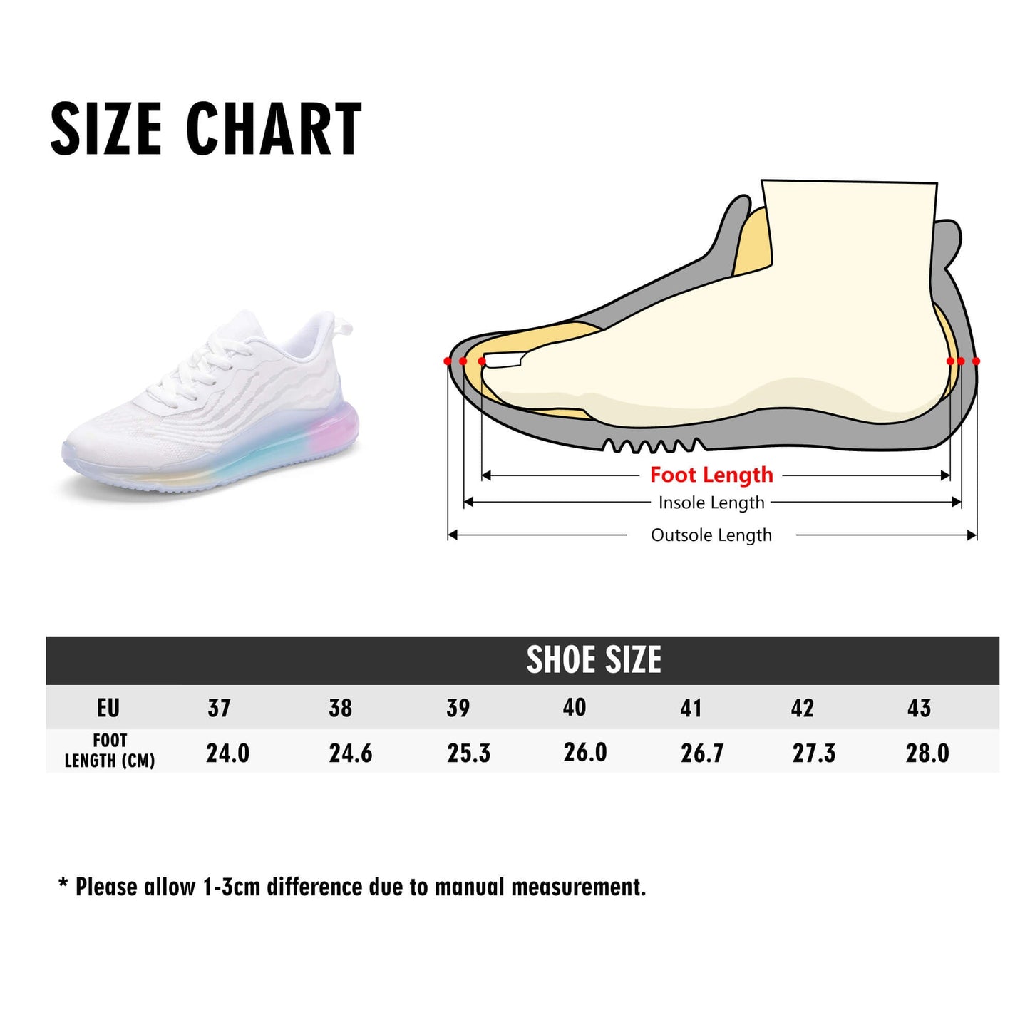 THE PLANE TECHNICIAN / UNPAINTER Unisex Pastel Translucent Air Sole